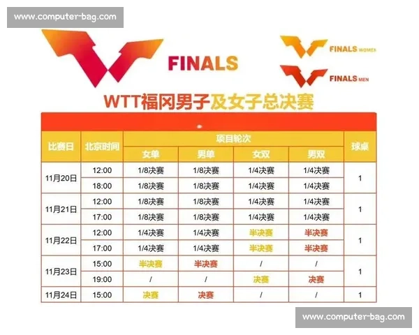 全面解析现代乒乓球比赛规则与赛制要点指南实战应用与判罚标准详解