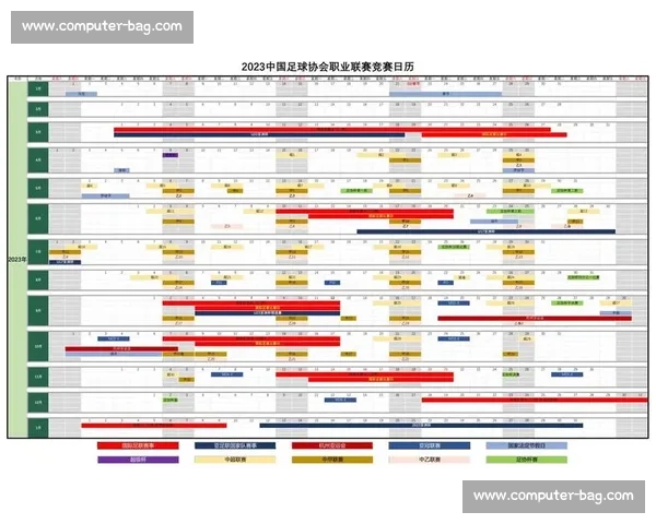 从联赛到杯赛解析现代足球比赛赛制演变与公平性设计原则探讨趋势