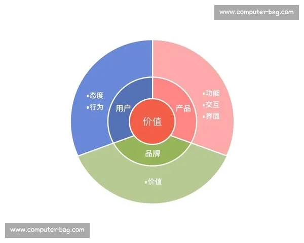 2026年度全国交互设计大赛启动 全面提升用户体验与创新思维的终极挑战